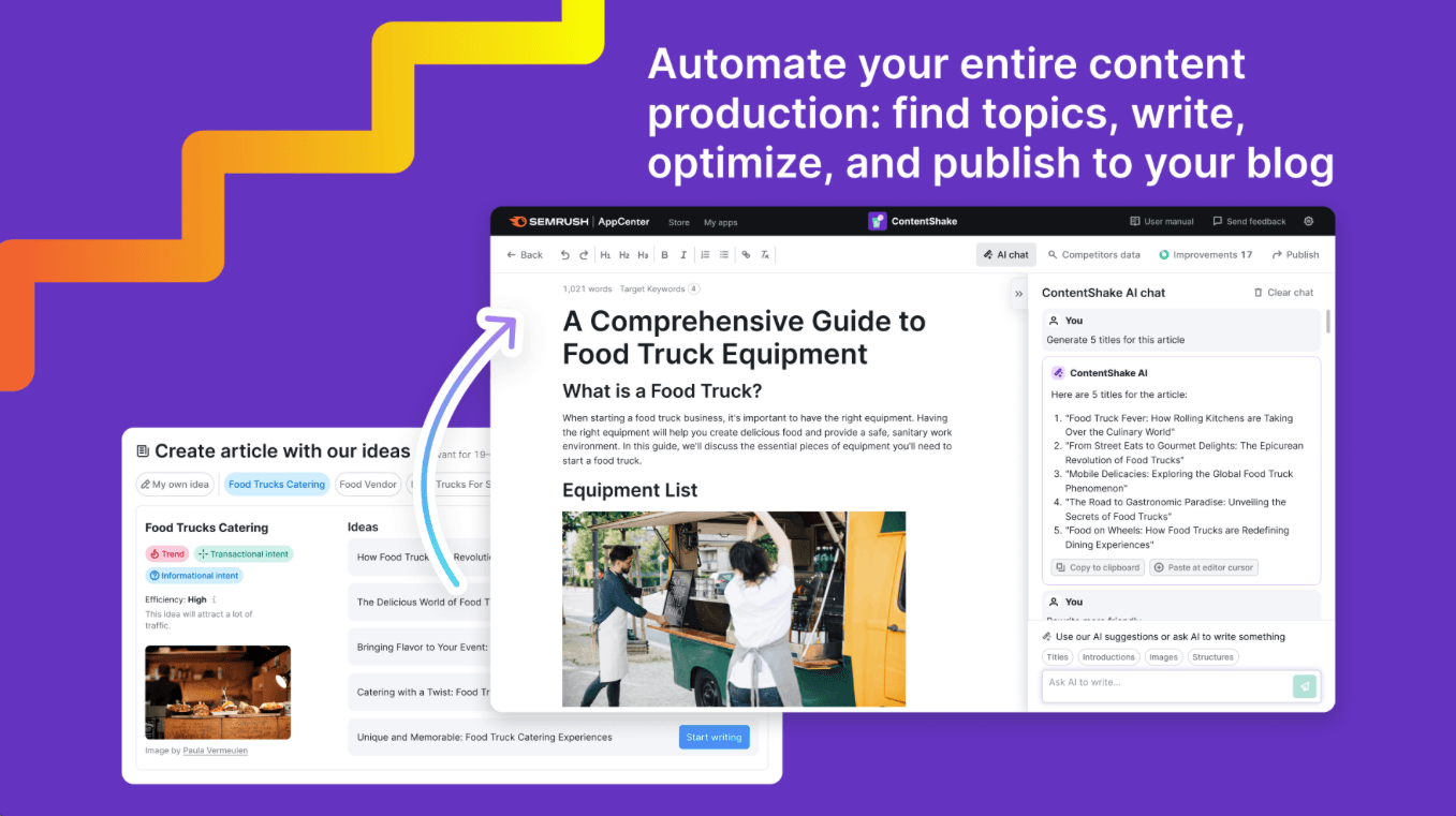 ContentShake AI