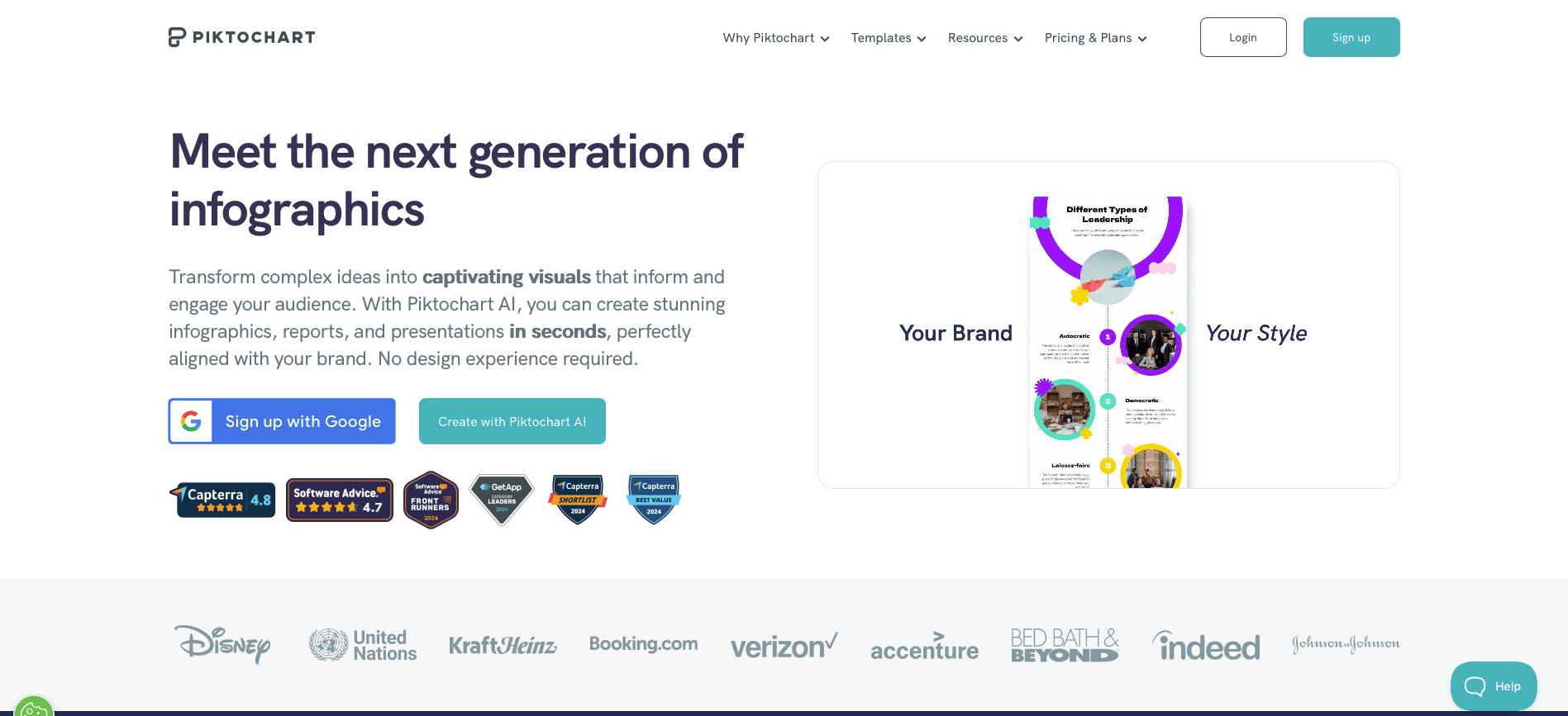 Piktochart AI